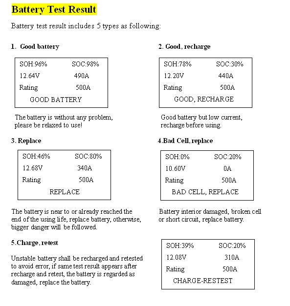 12V 30A100A Car Lead Acid Battery Tester